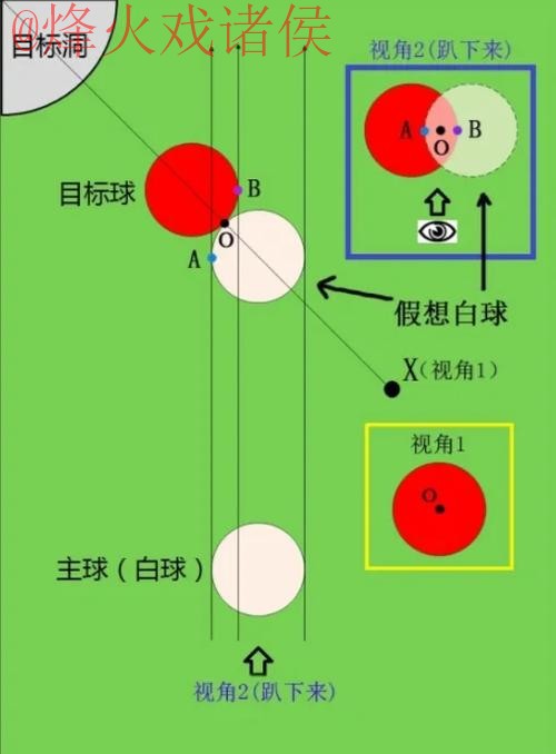 如何找到世界杯买球入口地址的最佳方法 如何找到世界杯买球入口地址的最佳方法