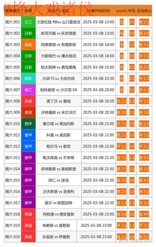 全面解析世界杯预测注册最新网址
