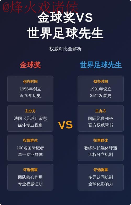 揭秘最佳世界杯预测平台的核心优势 揭秘最佳世界杯预测平台的核心优势