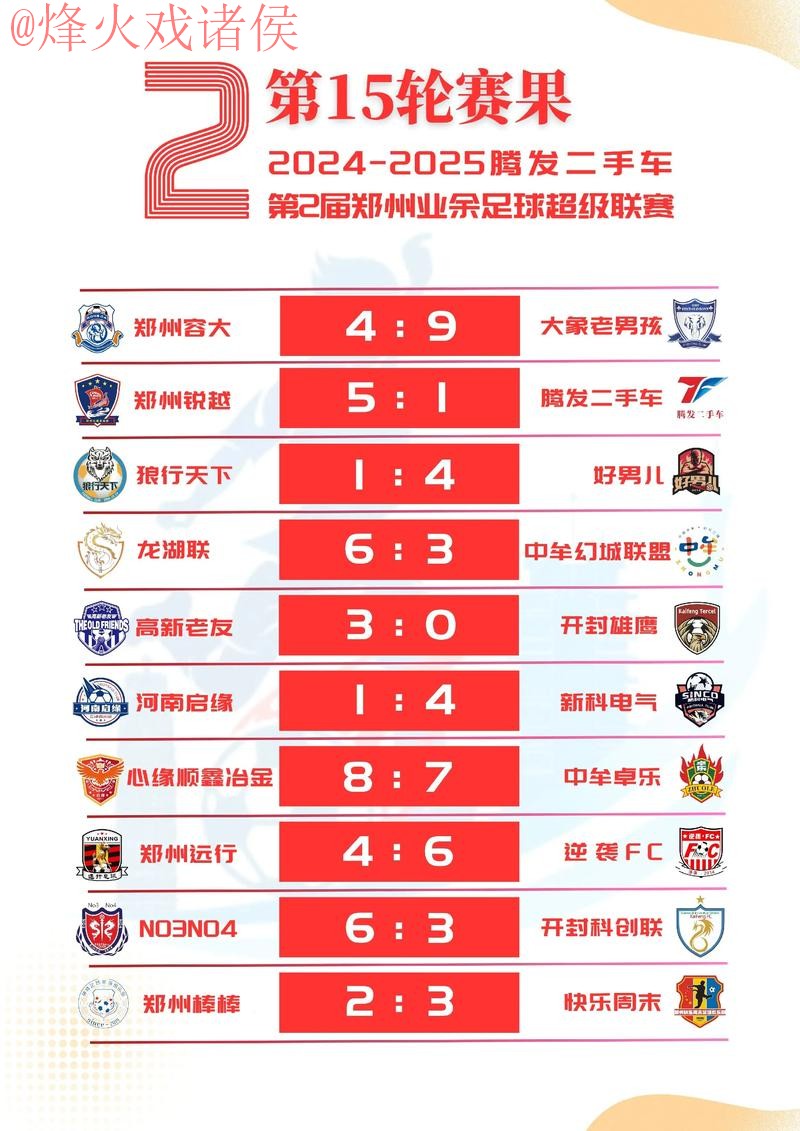 2026世界杯积分与比分实时更新官网导航 2026世界杯积分与比分实时更新官网导航