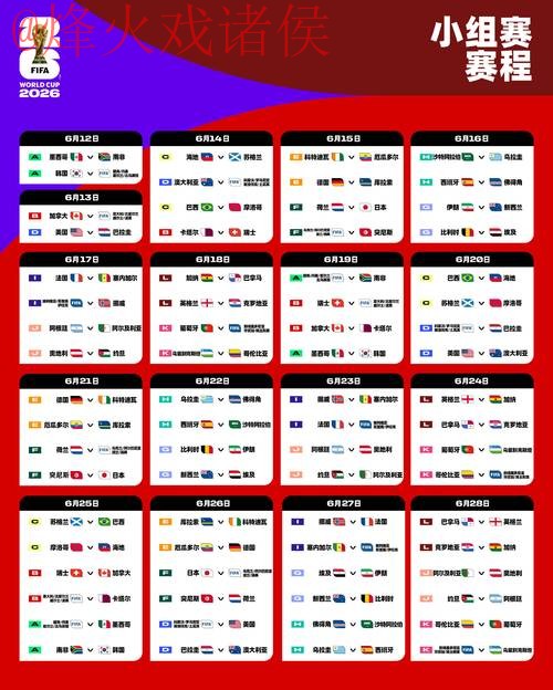 2026世界杯积分与比分实时更新官网导航 2026世界杯积分与比分实时更新官网导航