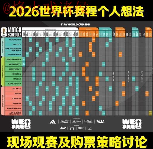 2026世界杯买球分析全站攻略 2026世界杯买球分析全站攻略