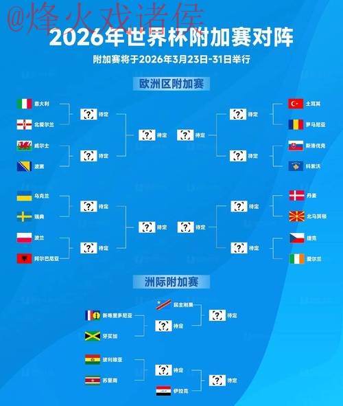 2026世界杯买球分析全站攻略 2026世界杯买球分析全站攻略