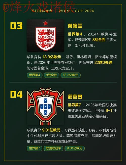 2026世界杯盘口官网热门赛事推荐