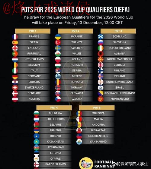 2026世界杯安卓投注热门指南