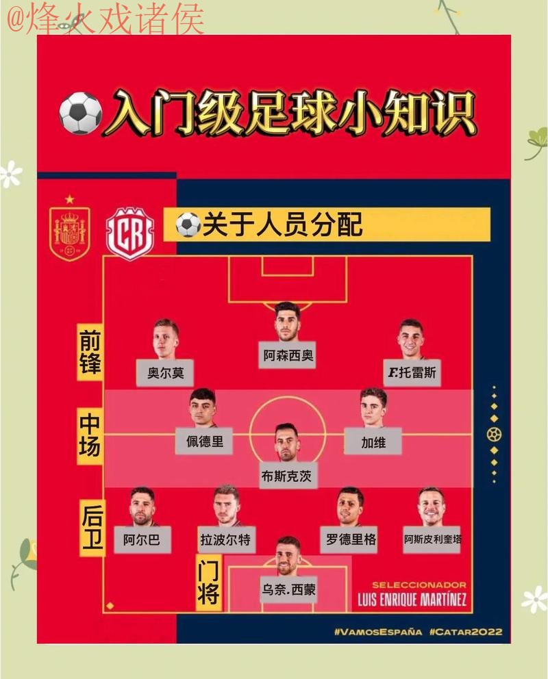 如何掌握世界杯比分计算教程