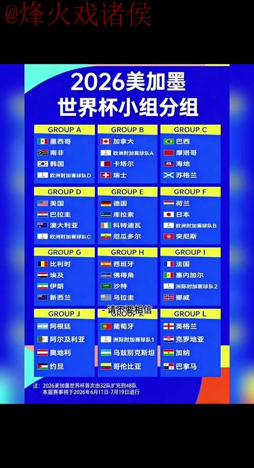 2026世界杯预测教学详解