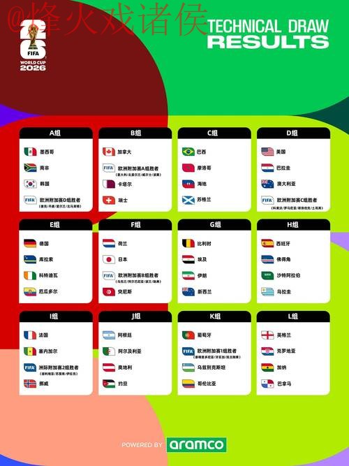 2026世界杯外围网页版指南