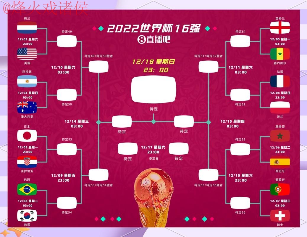 2026世界杯竞猜推荐最佳策略