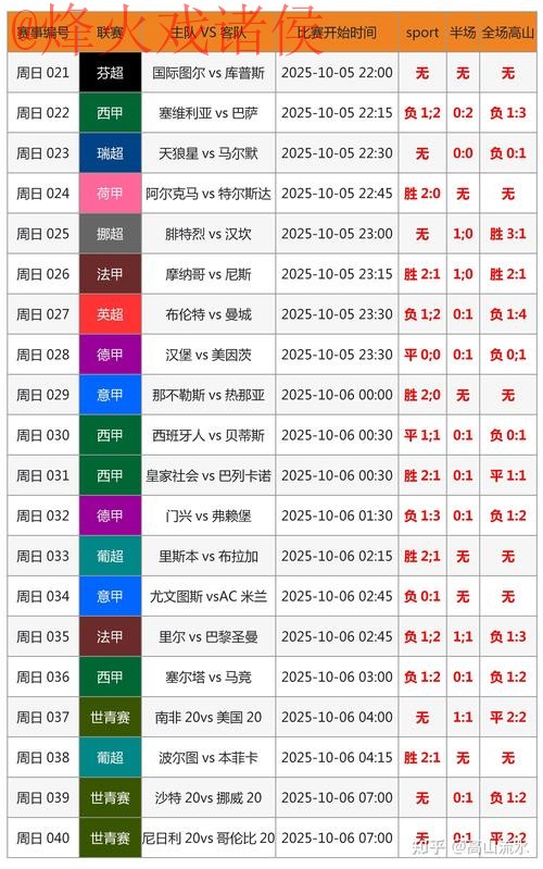 2026世界杯比分软件全站解析助手